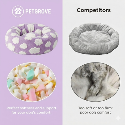 PetGrove™ Donut Dog Bed