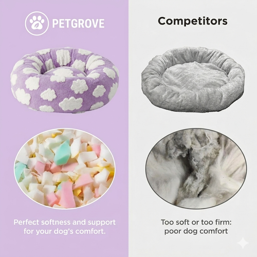 PetGrove™ Donut Dog Bed